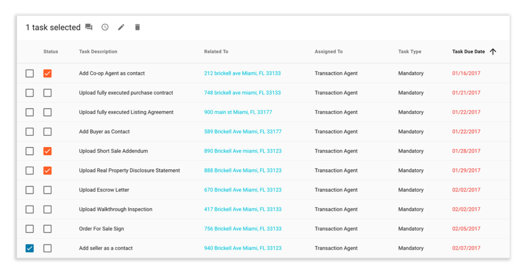 Real Estate office management made simple | RealtyBackOffice
